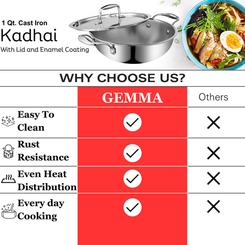Triply Stainless Steel Non Stick kadai with lid 3.5 LTR with Heavy Bottom